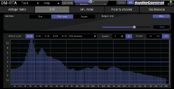 Audiocontrol DM-RTA Pro Kit